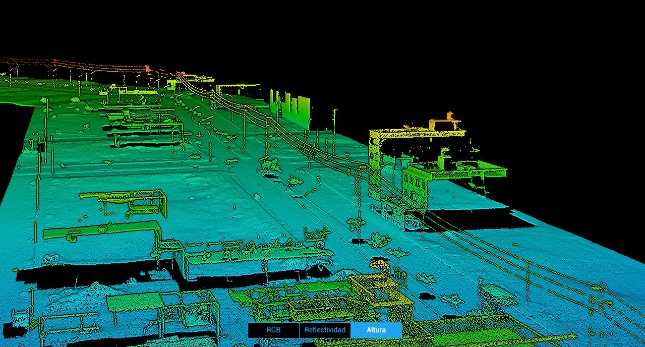 Sistema LiDAR Aéreo y Móvil